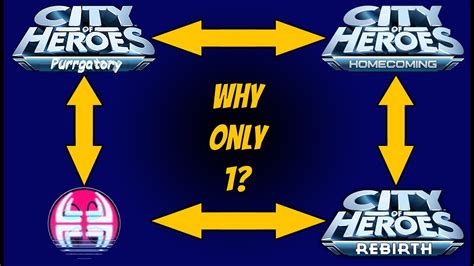 city of heroes private servers